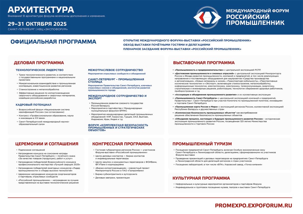 Архитектура выставочной программы