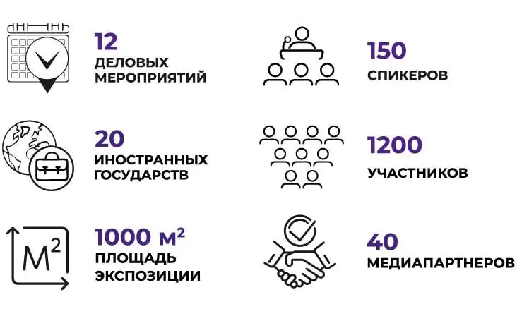 Программа Transtec
